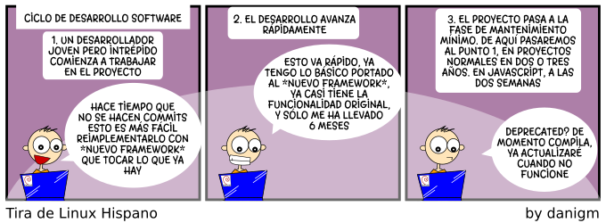 ../_images/ciclo.png