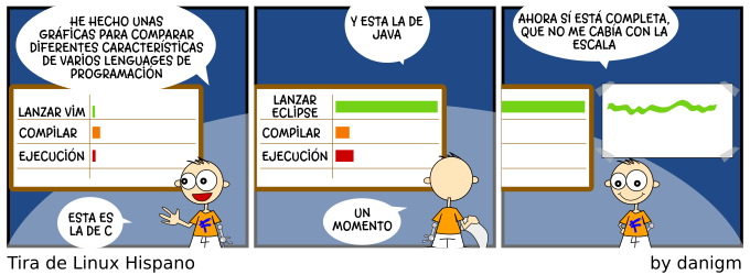 ../_images/grafica.png