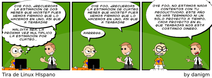 ../_images/productividad.png